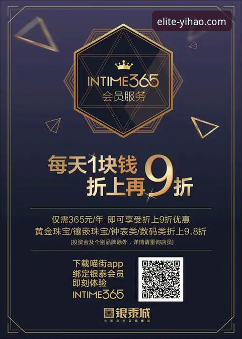 壹号APP会员价格与权益操作教程：解锁专属服务全流程
